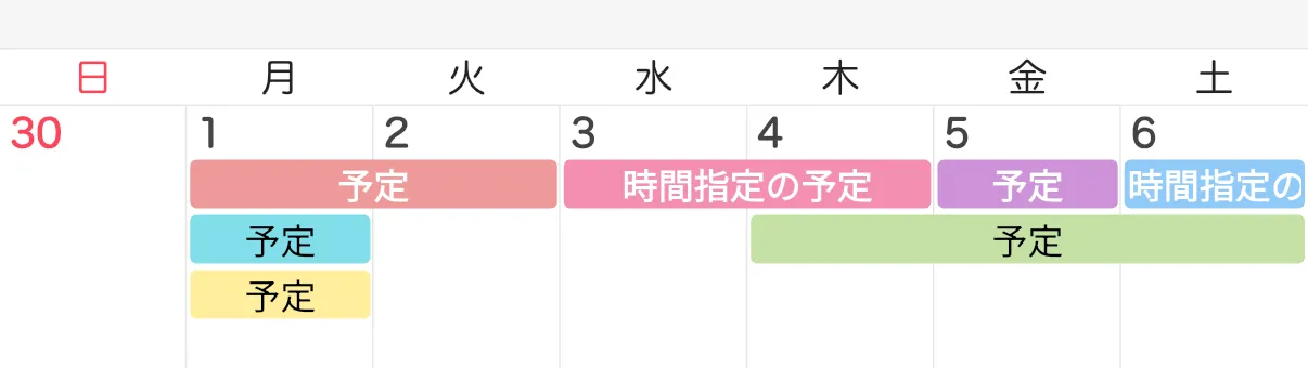 フラット表示ON